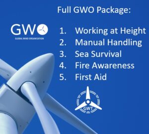 Wind Turbine In The Blue Sky Full Gwo Package All 5 Modules Gwt Gwo